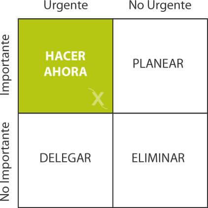 diagrama-urgente